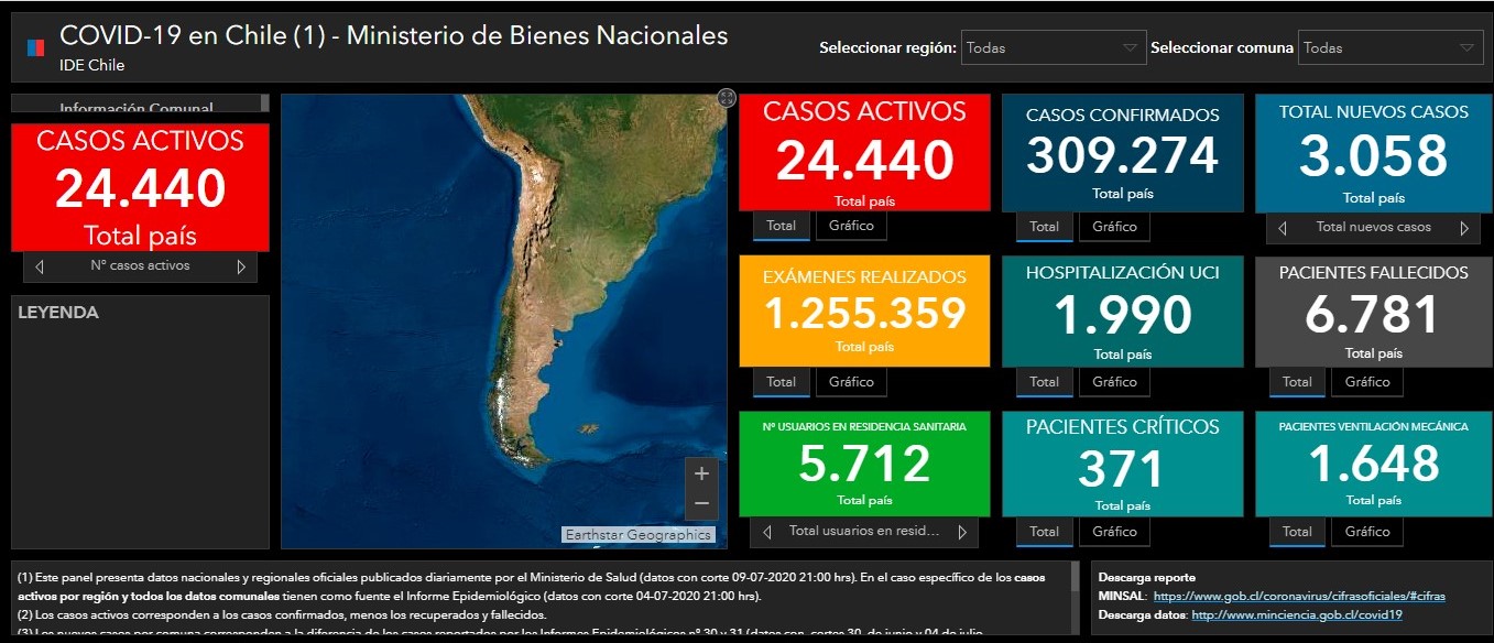 GOBIERNO ANUNCIA QUE VISOR TERRITORIAL COVID 19 INCLUIRÁ INFORMACIÓN DE CONTAGIOS POR KILÓMETRO CUADRADO EN TODO EL PAÍS VISOR IMAGEN ESTADÍSTICAS