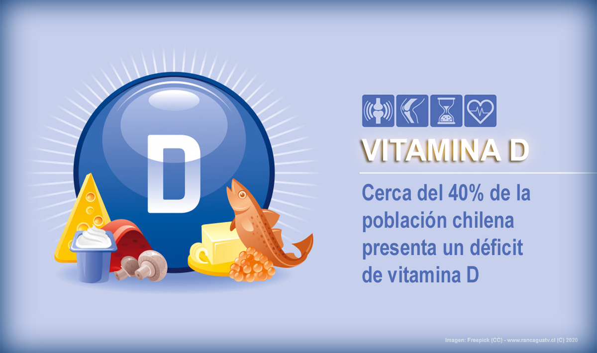Expertos coinciden en que falta de vitamina D va en alza producto de la pandemia y alertan sobre riesgos