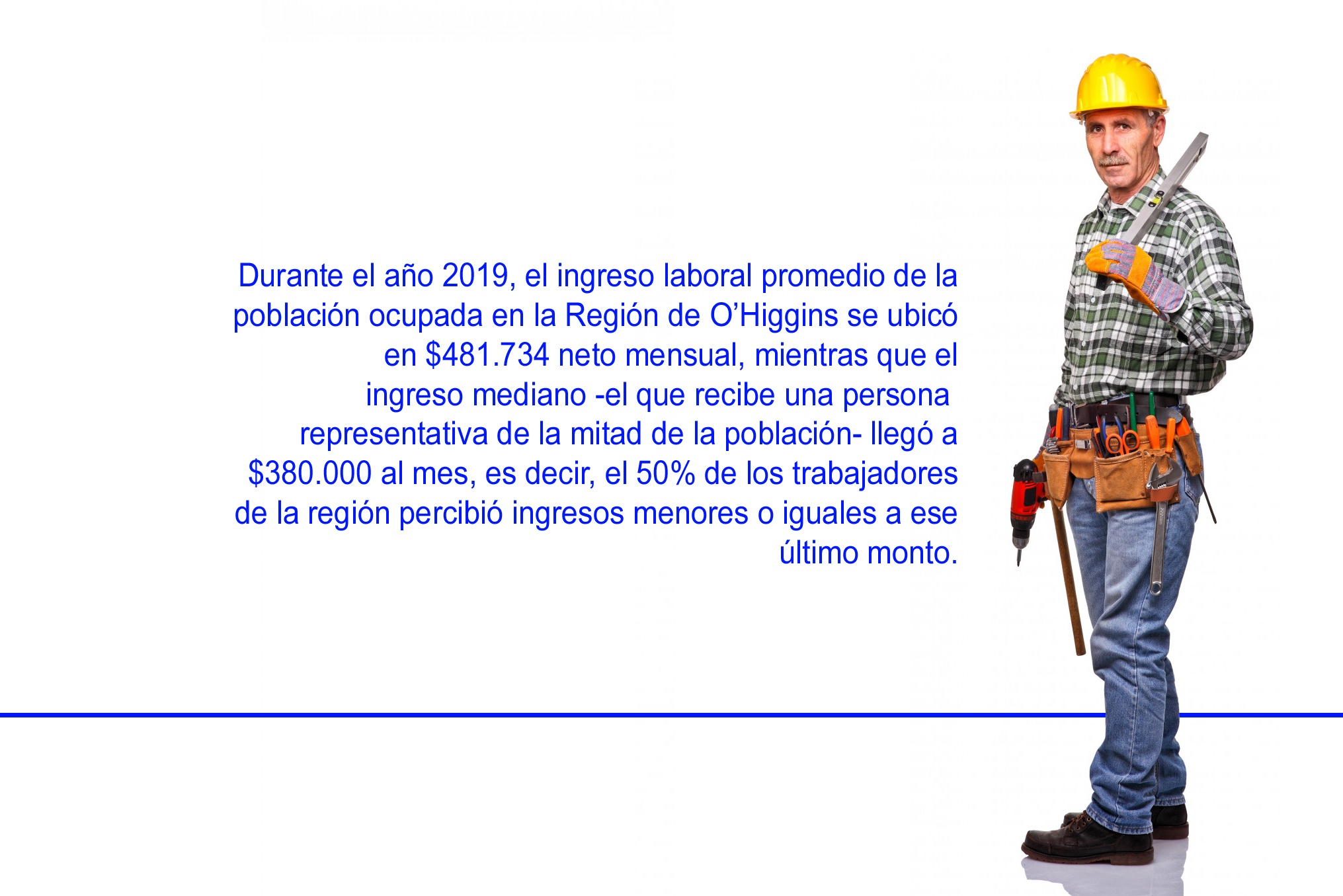 INGRESO LABORAL PROMEDIO MENSUAL EN LA REGIÓN DE OHIGGINS FUE DE 481.734 EN 2019 A