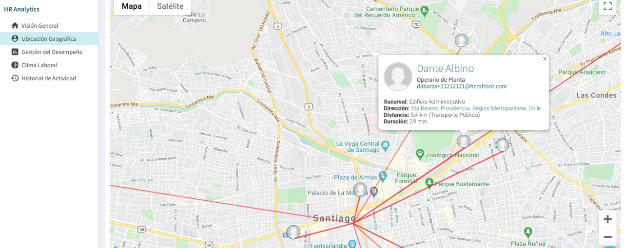 Post pandemia los beneficios de contratar a colaboradores que vivan cerca de los lugares de trabajo