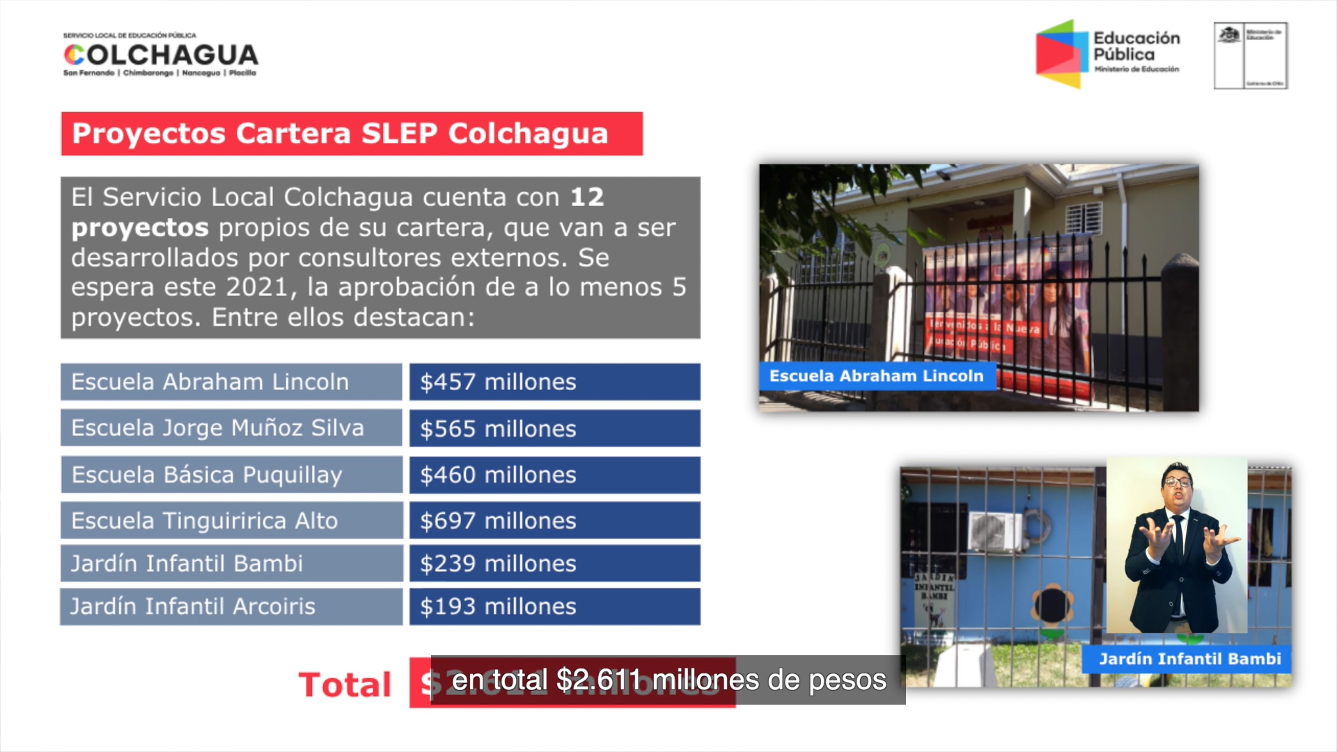 nProyectos en cartera SLEP Colchagua para 2021