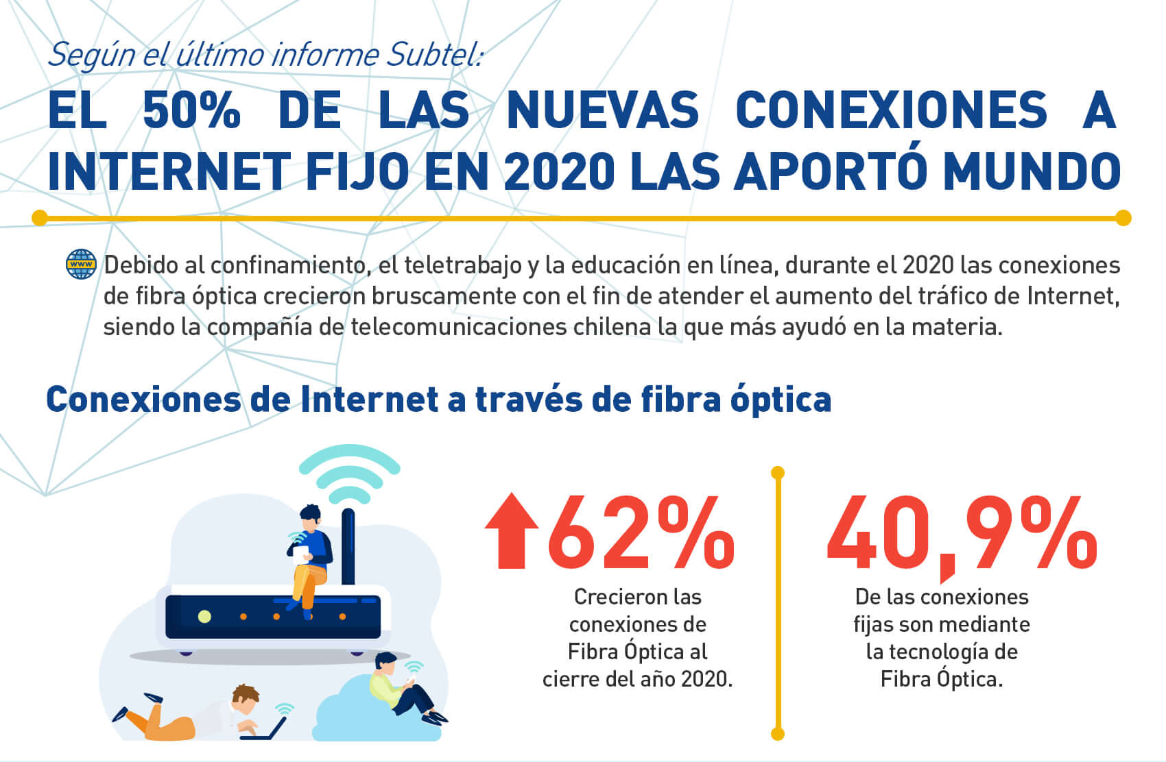 INFOGRAFIA 1 copy