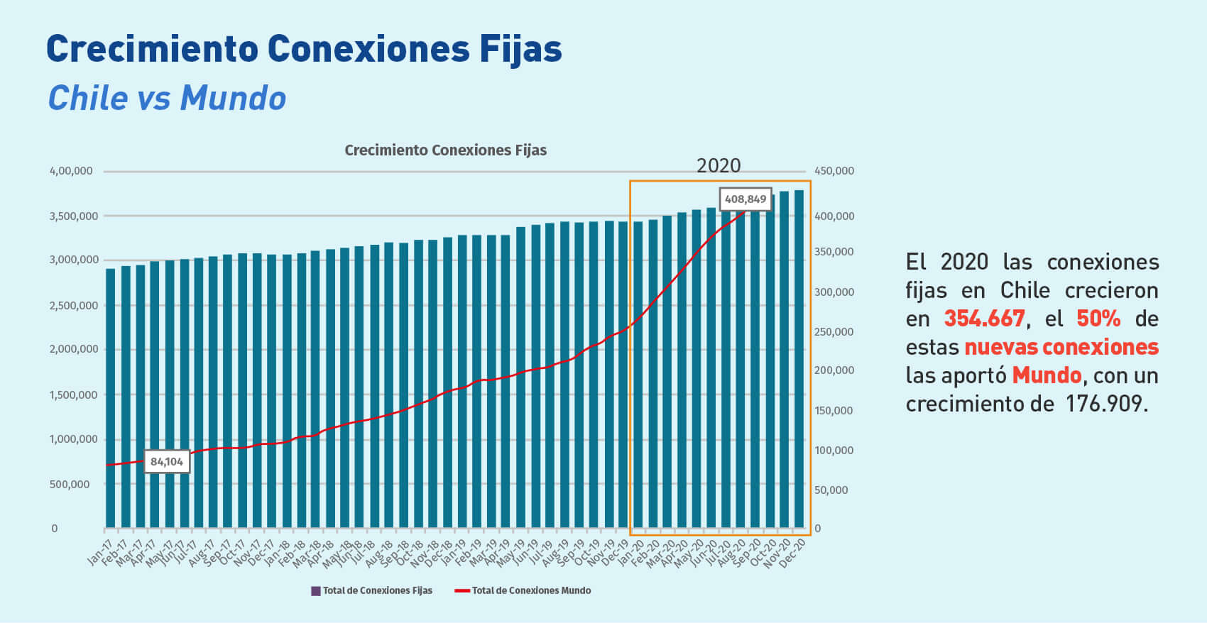 INFOGRAFIA 2 copy