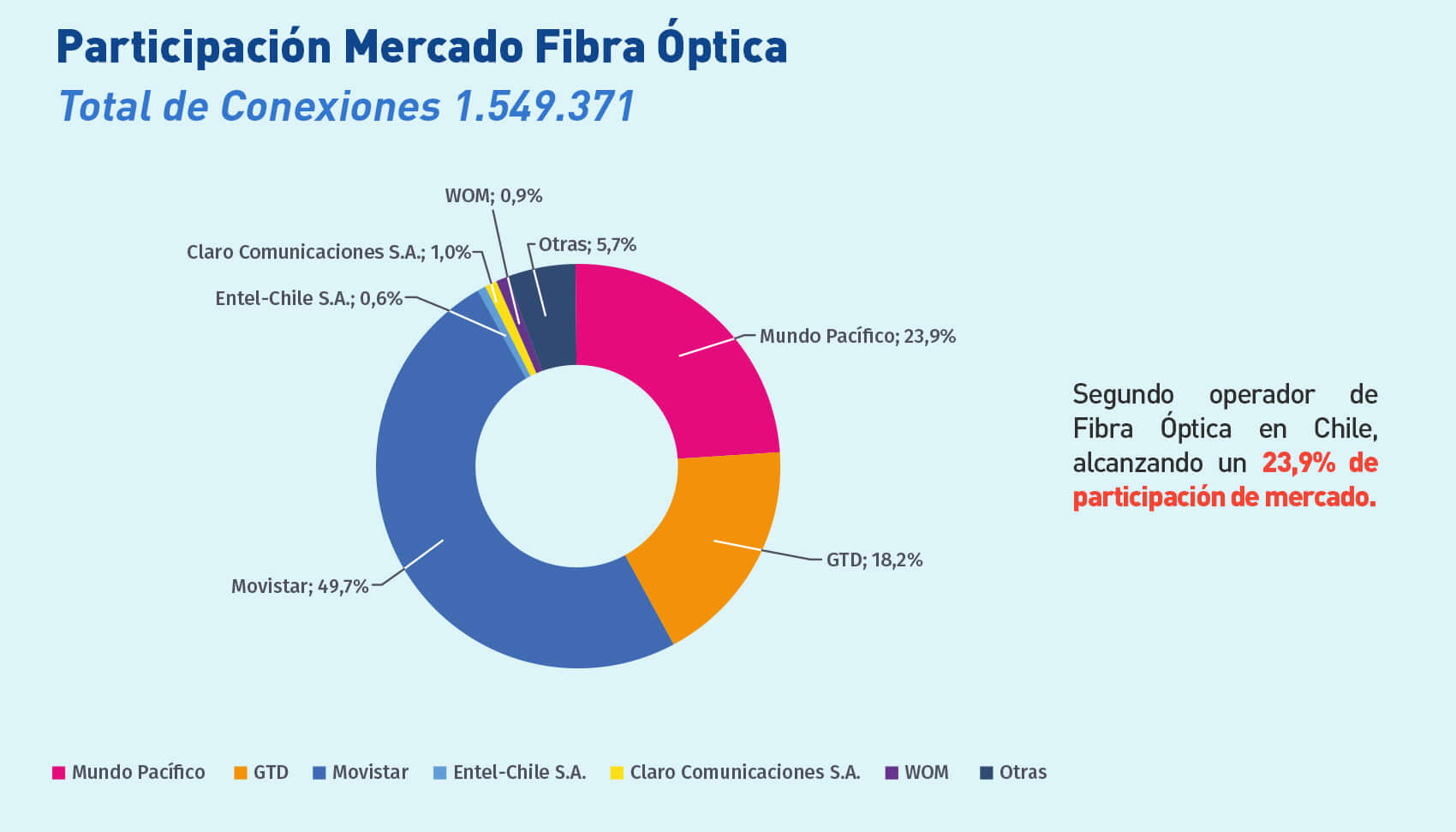 INFOGRAFIA 4 copy