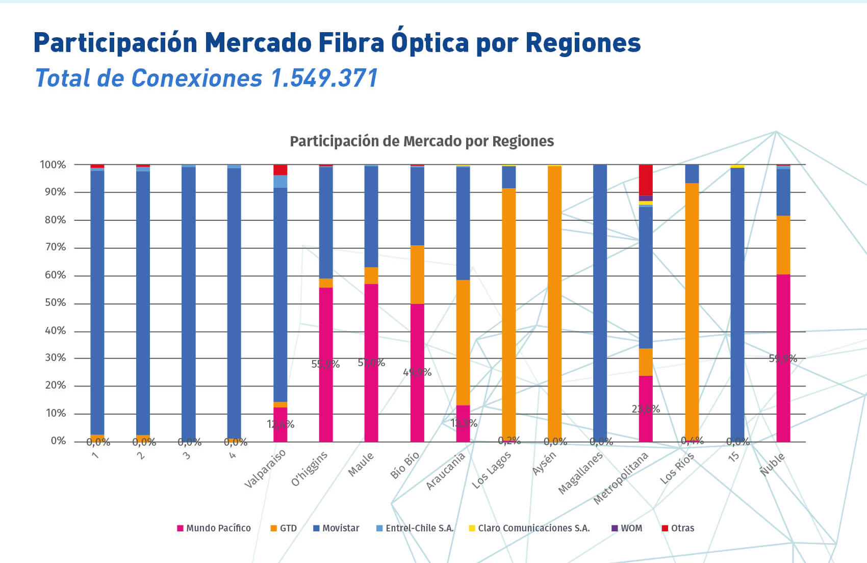 INFOGRAFIA 5 copy