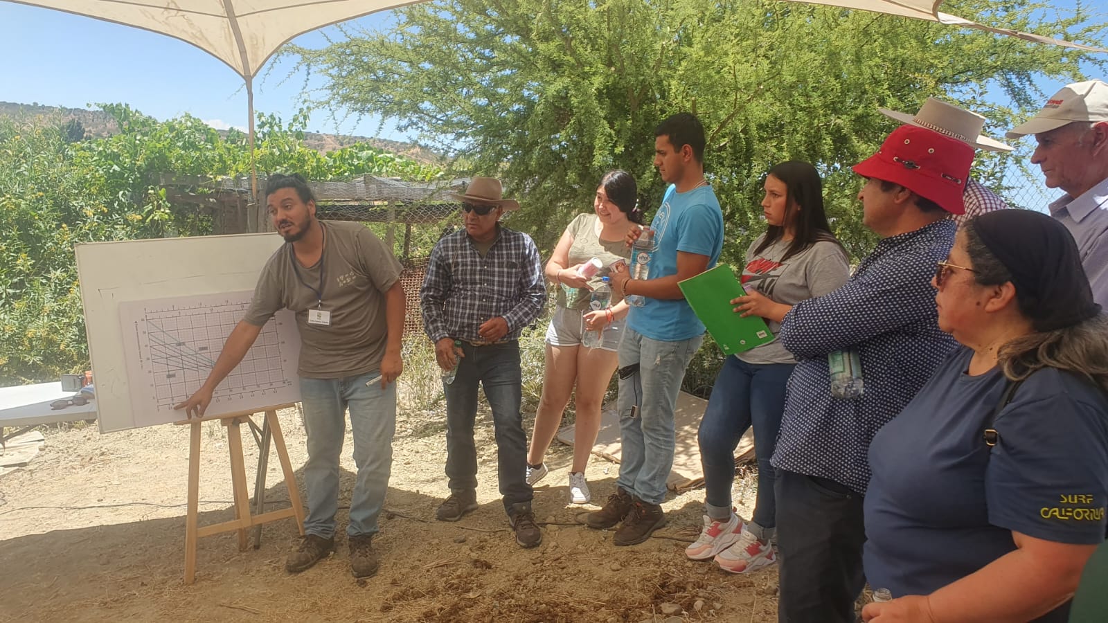 DEL DESAGÜE DE LA LAVADORA HASTA LOS CULTIVOS BIOFILTRO IMPLEMENTADO POR INIA RAYENTUÉ REUTILIZA AGUAS GRISES 3