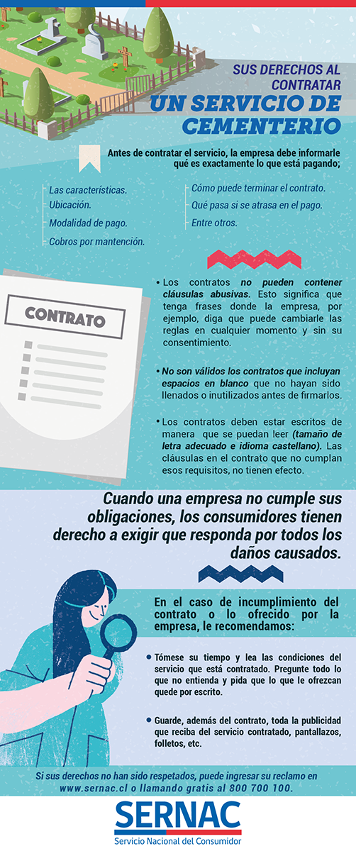 SERNAC FISCALIZARÁ A LOS CEMENTERIOS TRAS DETECTAR UN AUMENTO DE CASI 50 EN LOS RECLAMOS