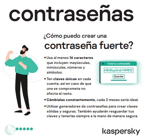 Gráfica Kaspersky Contraseñas 03