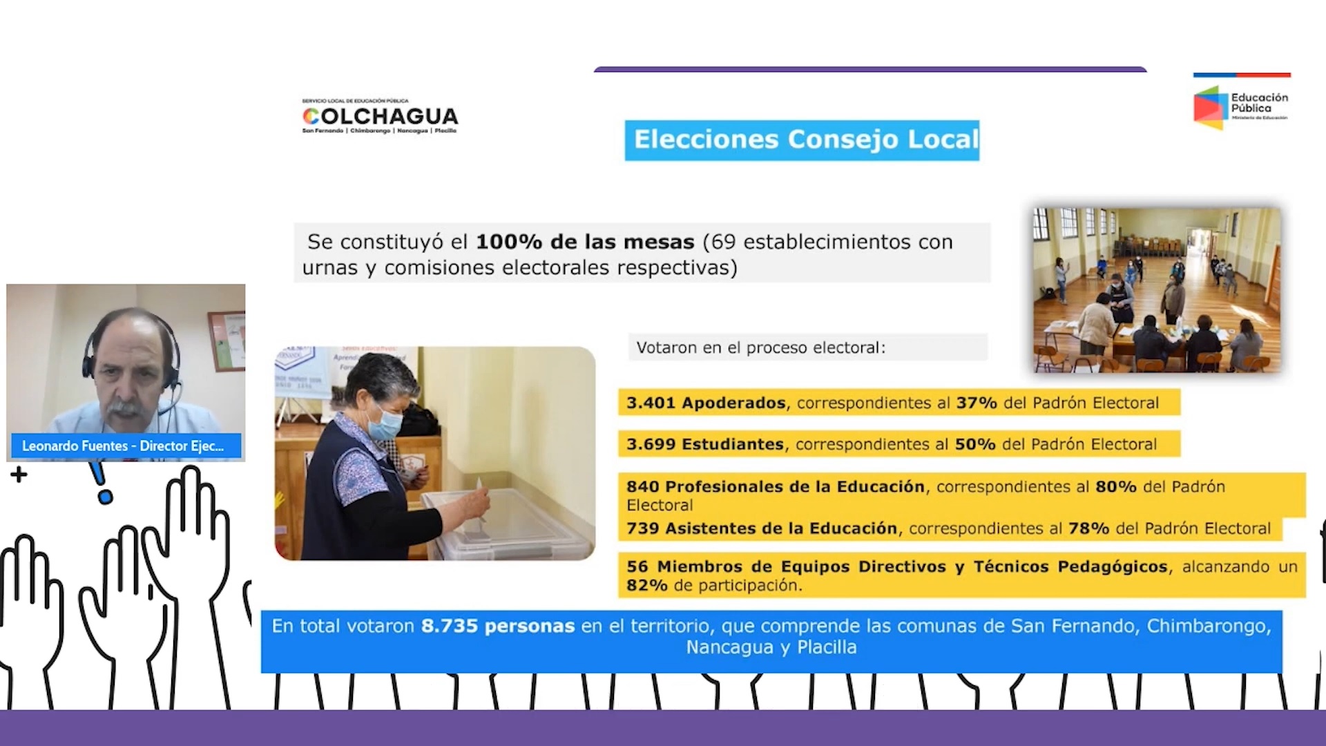 MILLONARIA INVERSIÓN EN INFRAESTRUCTURA TECNOLOGÍA Y APOYO PEDAGÓGICO PRESENTÓ SLEP COLCHAGUA EN SU CUENTA PUBLICA PARTICIPATIVA 2021 Conformación Comité Directivo