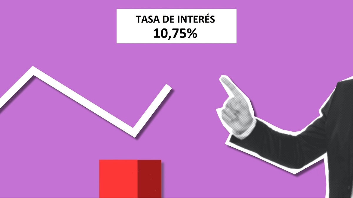 BANCO CENTRAL DE CHILE ACORDÓ INCREMENTAR LA TASA DE INTERÉS HASTA 1075