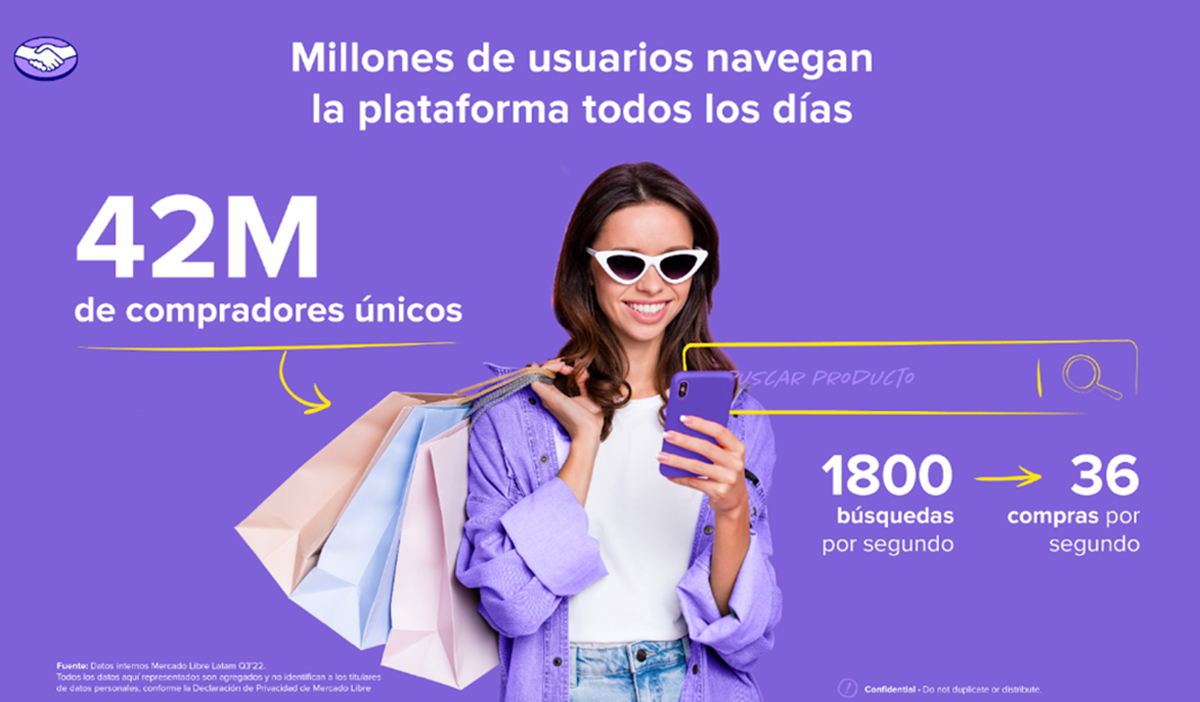Decoradores de hogat una de las audiencias que más crece dentro de la plataforma online