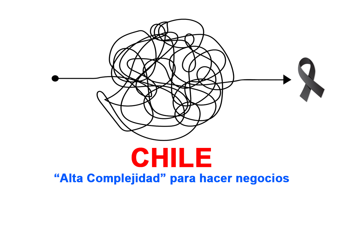 CHILE SE POSICIONA EN EL LUGAR 14 DEL ÍNDICE GLOBAL DE COMPLEJIDAD EMPRESARIAL