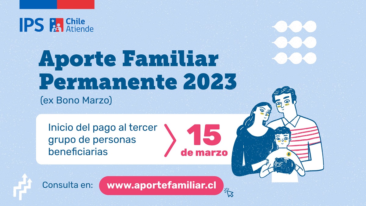 APORTE FAMILIAR PERMANENTE 2023 SE INICIAN LOS PAGOS A PERSONAS CON CARGAS FAMILIARES 1