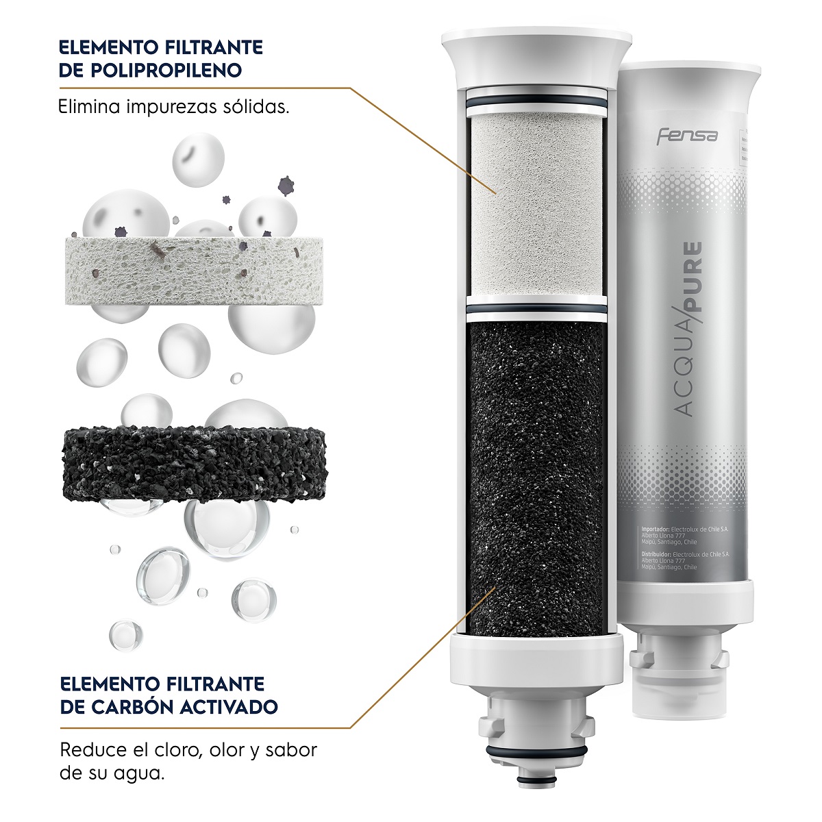 LA IMPORTANCIA DE LOS PURIFICADORES PARA FILTRAR Y MEJORAR LA CALIDAD DEL AGUA EN CADA HOGAR 2