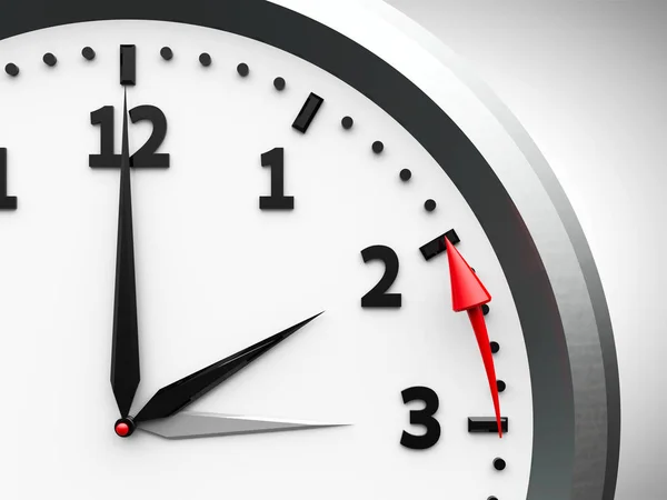 PREPARAR LOS SISTEMAS INFORMÁTICOS PARA EL CAMBIO DE HORARIO DE INVIERNO ES ESENCIAL PARA QUE LAS EMPRESAS EVITEN TRASTORNOS