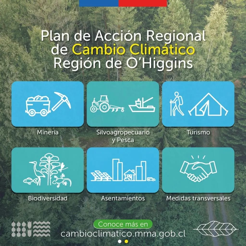 AUTORIDADES LANZAN EL PRIMER PLAN DE ACCIÓN REGIONAL DE CAMBIO CLIMÁTICO DE LA REGIÓN DE OHIGGINS CON MEDIDAS DE MITIGACIÓN Y ADAPTACIÓN WhatsApp Image 2023 10 02 at 12.55.08 2