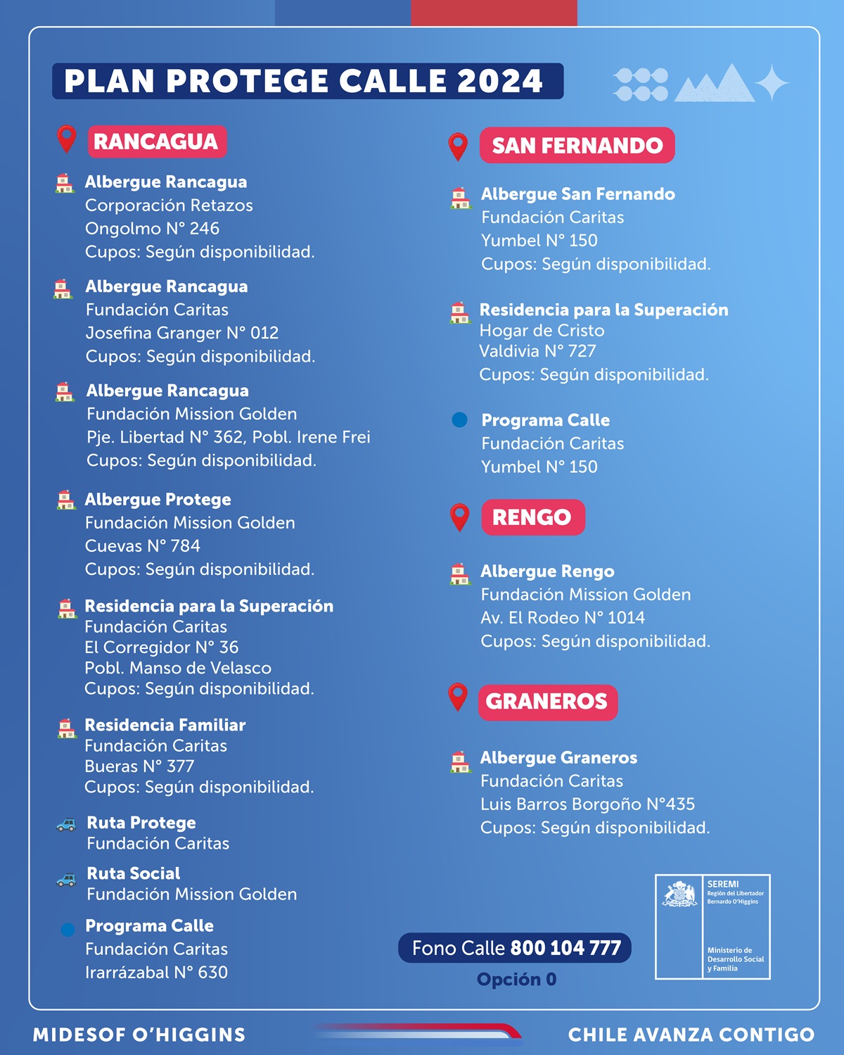 SEREMI DE DESARROLLO SOCIAL Y FAMILIA AMPLÍA DISPONIBILIDAD DE ALBERGUES PARA PERSONAS EN SITUACIÓN DE CALLE Plan Protege Calle 2024 Julio 2024